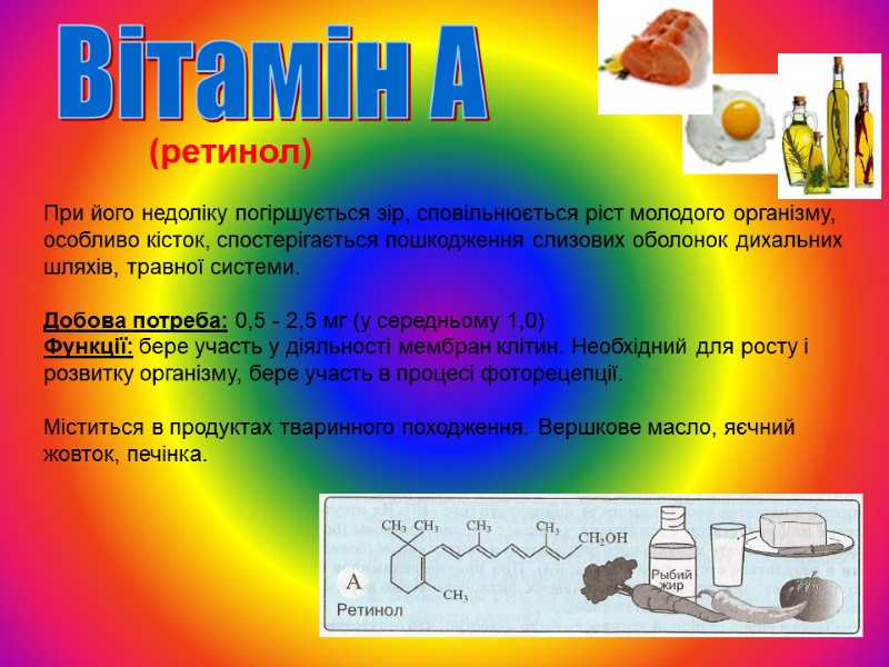 (ретинол) При його недоліку погіршується зір, сповільнюється ріст молодого організму, особливо кісток, спостерігається пошкодження